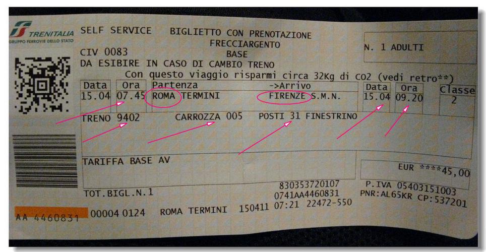 佛罗伦萨威尼斯车票（佛罗伦萨小镇和威尼都）